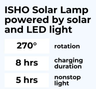 Light